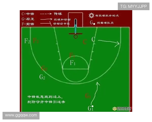 武汉篮球队的灵活性揭秘：从战术到球员的全面分析与探讨