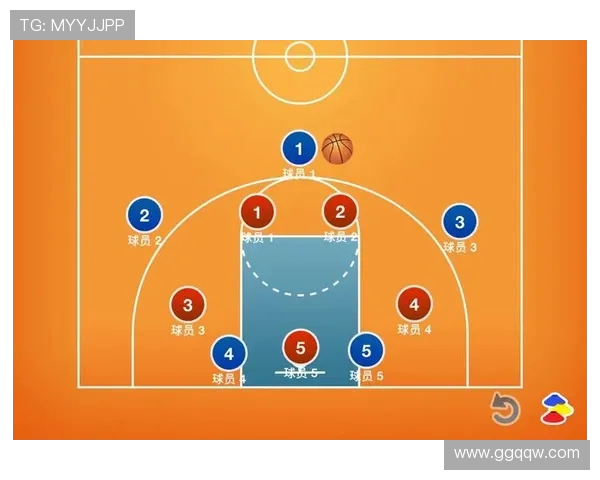 深入分析IG战队的进攻策略与战术布局解析 深入分析IG战队的进攻策略与战术布局解析