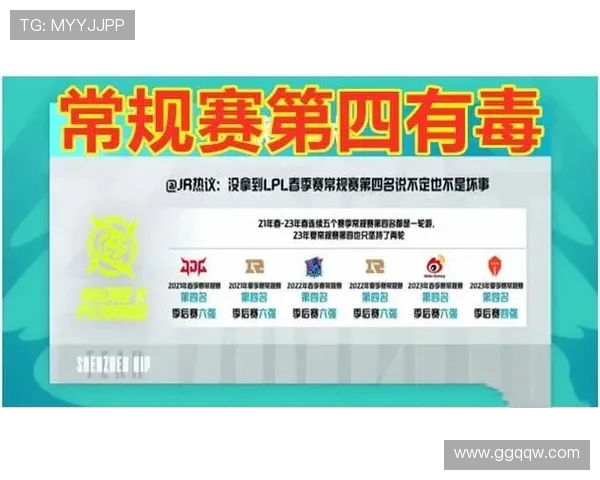 赛后分析：FPX与BLG对决中的节奏掌控与策略对比