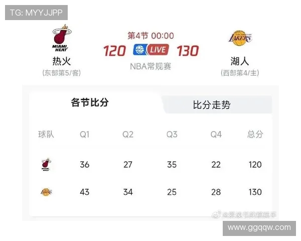湖人对决热火精彩回顾球迷热议比赛亮点与战术分析