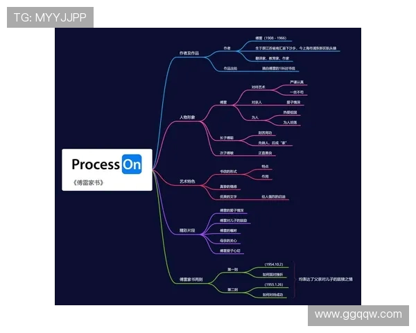 许钟豪的奋斗历程与人生哲学探讨：从平凡到卓越的心路历程