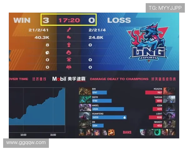 赛后复盘:LNG与TES对决的战术分析与经验总结 赛后复盘:LNG与TES对决的战术分析与经验总结