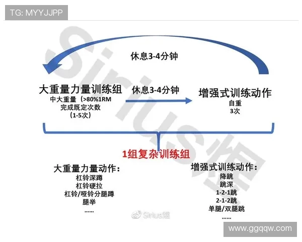 广州篮球队耐力提升之路探索与挑战分析