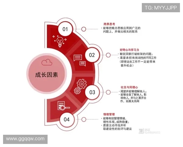 深圳足球队在大师赛中的团队配合分析与表现评估